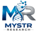 MYSTR Research