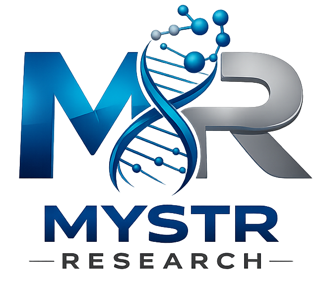 MySTR Research